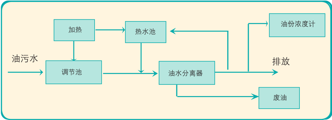 微信截圖_20180830170831.png